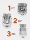 Автокресло Rant UB619 Nitro isofix 0/1/2/3 (0-36 кг) Grey/Black