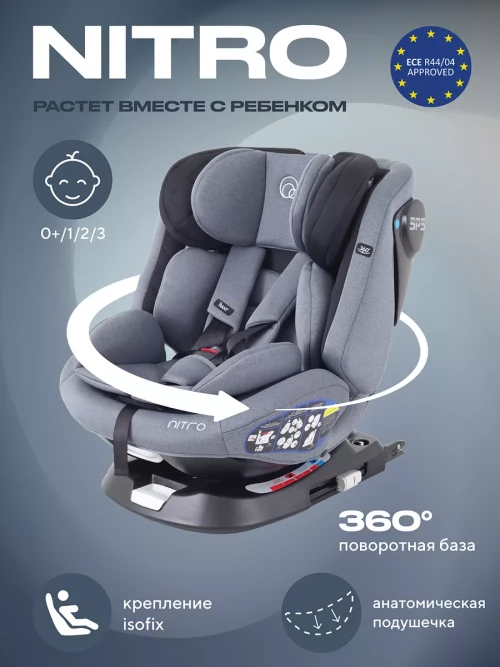 Автокресло Rant UB619 Nitro isofix 0/1/2/3 (0-36 кг) Grey/Black