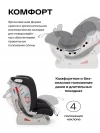 Автокресло Happy Baby Sandex 0/1/2/3 (0-36кг) Black