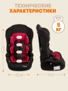 Автокресло Zlatek Atlantic ZL513 Lux 1/2/3 (9-36 кг) красный гламур