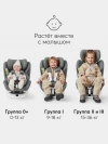 Автокресло Happy Baby Unix 0/1/2/3 (0-36 кг) Chocolate