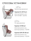 Автокресло Happy Baby Unix 0/1/2/3 (0-36 кг) Chocolate