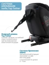 Автокресло Indigo Max-X isofix 0/1/2/3 (0-36 кг) черный