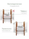 Матрас для кроватки 140*70 11 см кокос прямоугольный закругленный Happy Baby Mommy Lux