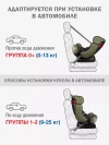 Автокресло Siger Diona 0/1/2 (0-25 кг) темный лес