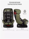 Автокресло Siger Diona 0/1/2 (0-25 кг) темный лес