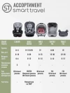 Автокресло Smart Travel Leader 0/1 (0-18кг) Dark grey