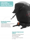 Автокресло Indigo Max-X isofix 0/1/2/3 (0-36 кг) серый