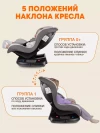 Автокресло Zlatek Galleon Lux 0/1 (0-18 кг) черный