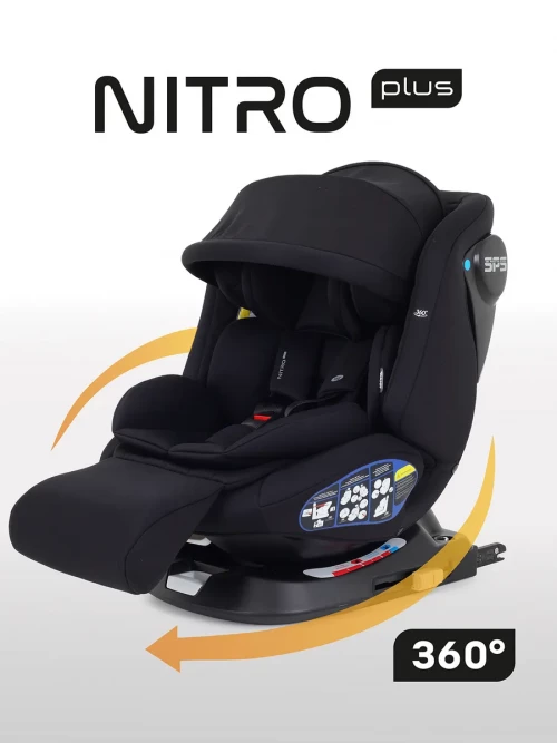 Автокресло Rant UB619 Nitro Plus isofix 0/1/2/3 (0-36 кг) Black - фото 1