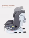Автокресло Rant UB619 Nitro Plus isofix 0/1/2/3 (0-36 кг) Grey