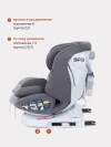 Автокресло Rant UB619 Nitro Plus isofix 0/1/2/3 (0-36 кг) Grey