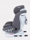 Автокресло Rant UB619 Nitro Plus isofix 0/1/2/3 (0-36 кг) Grey