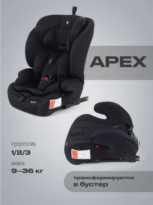 Автокресло Rant Basic ZY27F Apex 1/2/3 (9-36 кг) Black