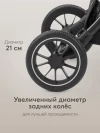 Коляска прогулочная Happy Baby Lynn black & flora