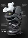Автокресло Happy Baby Reex 0/1/2/3 (0-36кг) grey beige