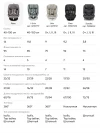 Автокресло Happy Baby Reex 0/1/2/3 (0-36кг) grey beige