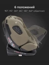 Автокресло Happy Baby Reex 0/1/2/3 (0-36кг) dark olive