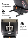 Автокресло Happy Baby Reex 0/1/2/3 (0-36кг) dark olive