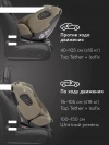 Автокресло Happy Baby Reex 0/1/2/3 (0-36кг) dark olive