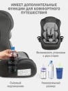 Автокресло Siger Некст Lux 1/2/3 (9-36кг) светло-серый