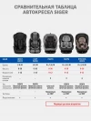 Автокресло Siger Некст Lux 1/2/3 (9-36кг) светло-серый