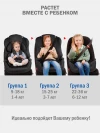 Автокресло Siger Некст Lux 1/2/3 (9-36кг) черный