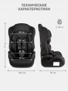 Автокресло Siger Некст Lux 1/2/3 (9-36кг) черный