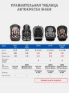 Автокресло Siger Некст Lux 1/2/3 (9-36кг) темно-серый светло-коричневый