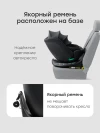 Автокресло Happy Baby Sheltix 0/1/2/3 (0-36кг) dark grey