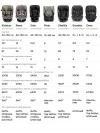 Автокресло Happy Baby Sheltix 0/1/2/3 (0-36кг) dark grey